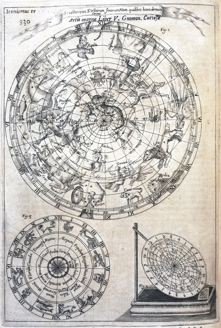 Astrologiskt diagram av Frederick (attr. to) Barnard