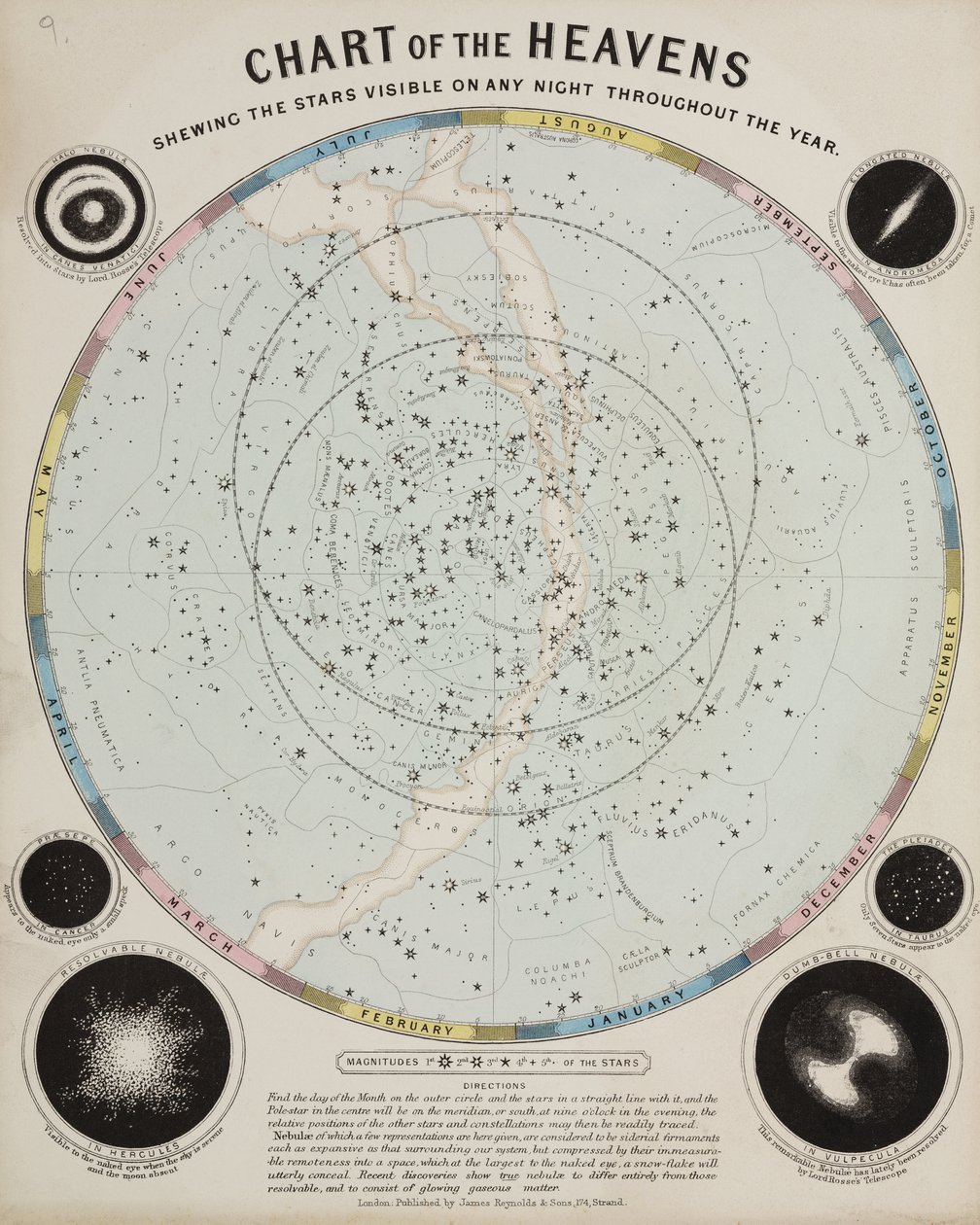 "Himmelsskiss", ca 1850 av John Pardon