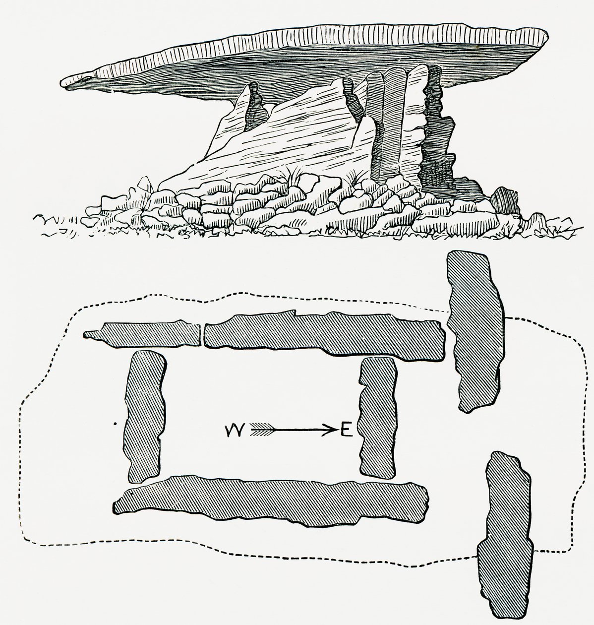 Chûn Quoit, Cornwall, England, sidovy och markplan, från Our Own Country publicerad 1898 av Ferdinand Georg Waldmuller