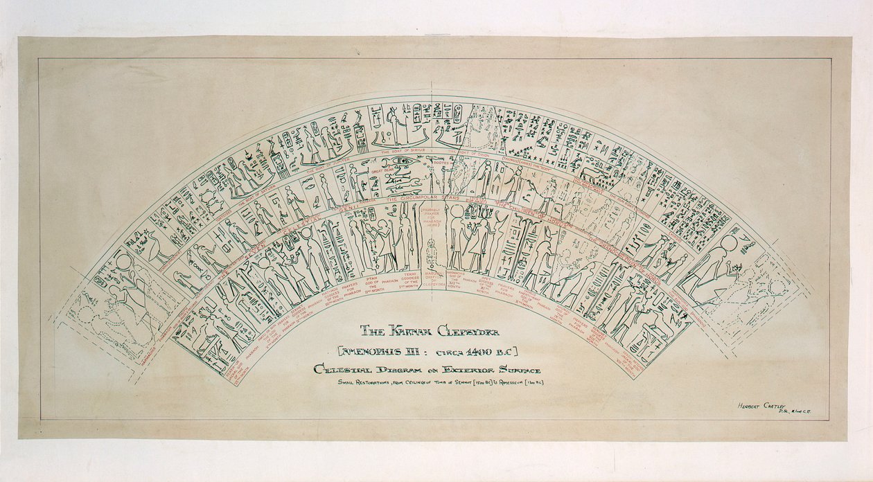 Karnak Clepsydra", egyptiskt himmelsdiagram, ca 1400 f.Kr. av Frederick (attr. to) Barnard