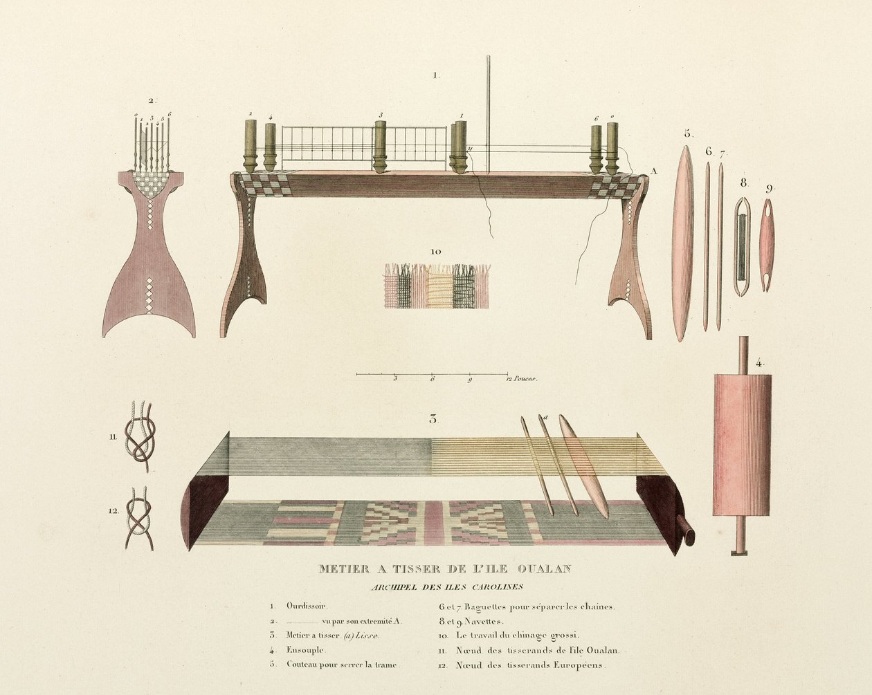 Bomull och silke, vävväv från Oualan, Caroline Islands av Frederick (attr. to) Barnard