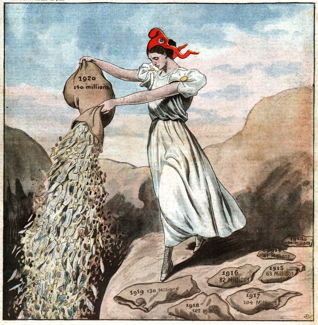 Underskott i Frankrikes budget 1920. Frankrikes underskott 1920. av Ferdinand Georg Waldmuller