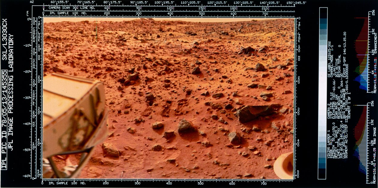Rymdfarkost, USA, Viking Närbild av Mars-landskapet från Viking 1 Lander av Ferdinand Georg Waldmuller
