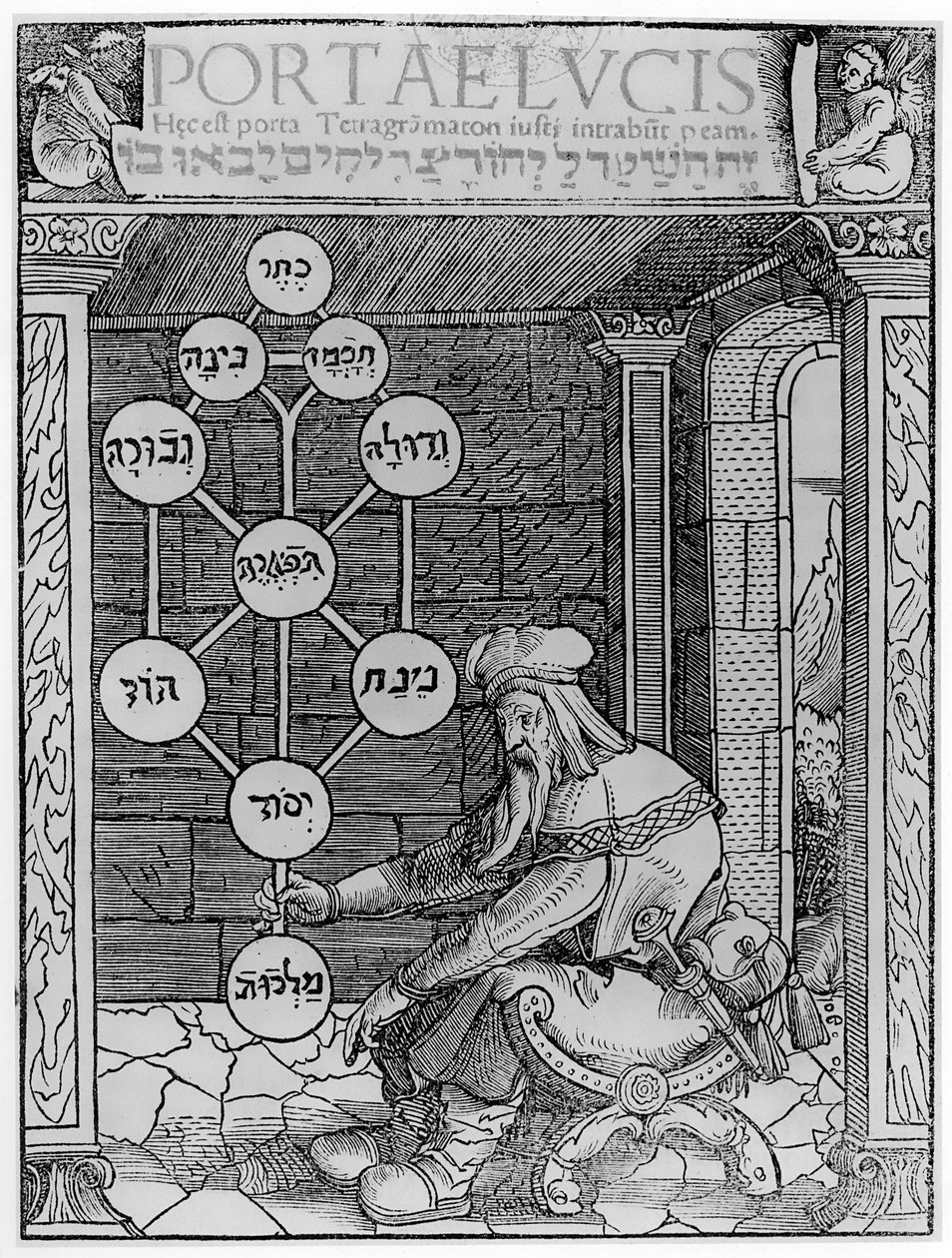 Judisk kabbalist som håller en Sephirot-kopia av en illustration från Portae Lucis av Paul Ricius, Augsburg 1516, använd i en magihistoria, publicerad i slutet av 1800-talet av after German School
