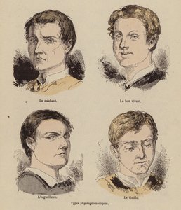 Fysiognomiska typer (kolorerad gravyr) av (after) French School