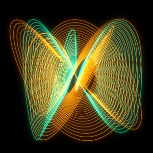 Lissajous dans av elkement