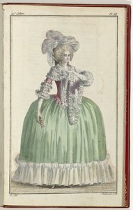 Cabinet des Modes eller New Modes, 1 september 1786, pl. III