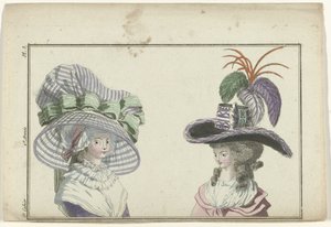 Magazine of New French and English Fashions, 10 januari 1787, 6:e anteckningsboken, 2:a året, Pl. 3