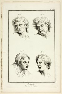 Ritning: uttryck för känslor (hat eller svartsjuka, ilska, lust, fysisk smärta), från Encyclopédie