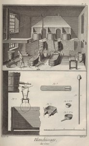 Blekningsvax. Ur Encyclopédie av Denis Diderot och Jean Le Rond d