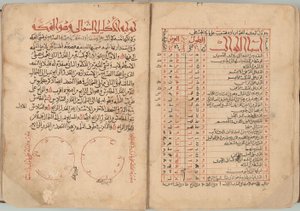 Boken med fixstjärnor av Abd al Rahman al Sufi