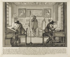 Gravören och Etsaren, 1642 av Abraham Bosse