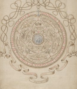 Anagram till ära av Charles III, hertig av Lorraine och Bar, ca. 1595-1605.