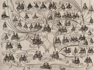Familjeträd för huset Habsburg, 1629.