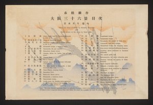 Index Trettiosex vyer av Osaka av Rinsaku Akamatsu med Haiku-dikter om vyerna av Getto Aoki (titel på objekt) Trettiosex ansikten i Osaka (serietitel) Ôsaka sanjûrokkei (serietitel på objekt) av Akamatsu Rinsaku