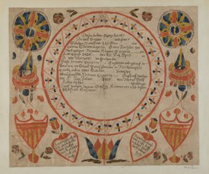 Pa. tysk fraktur
