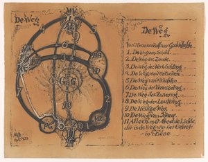 Opus 2532: Vägen är kärlekens fulländade visdom (originaltitel) av Albert Plasschaert (signed by artist)