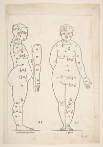 Illustration från Dürers Four Books of Human Proportion, Nürnberg, 1528.n.d. av Albrecht Dürer