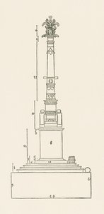 Kolonn till minne av segern över " mechtig leut " av Albrecht Dürer or Duerer