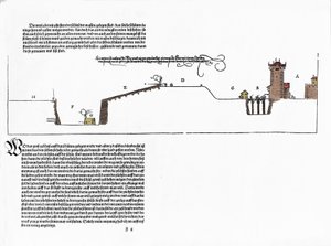 Befästningar designade av Albrecht Durer (1471-1528). Tallrik från "Eliche Lessons on the Fortification of Stett, Schloss and Flecken" Nürnberg 1527 av Albrecht Dürer