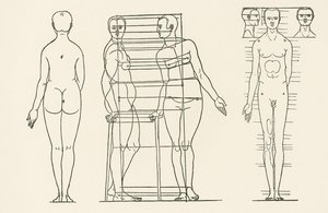 Illustration från Albrecht Dürers avhandling om proportionalitetsprinciperna av Albrecht Dürer or Duerer