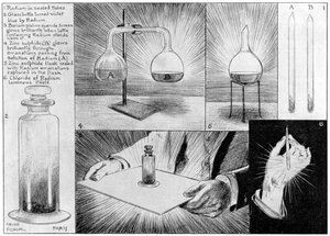 Det mest mystiska ämnet i naturen - Radium, 1903.