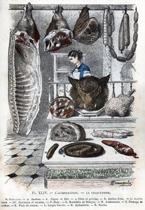 Utsikt över pålägg A halvt fläsk (en skinka med sidor och bröst) B färsk skinka C rökt skinka D korv och cerevelas F hure G mortadelle de bologna H skinka I grisost K grisfötter L tunga fylld M andouillette N boudin) (delikatess, traditionell fransk sid av Alphonse Demarle
