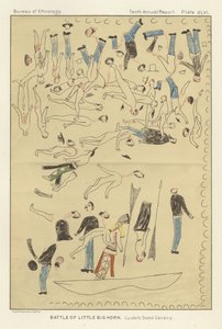 Slaget vid Little Bighorn - Custers döda kavalleri av American School
