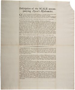 Beskrivning av skalan för medföljande Dycass Hydrometer, 1790 av American School