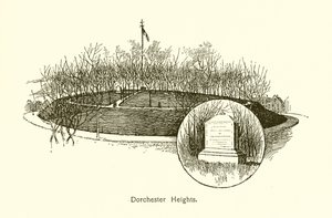 Dorchester Heights av American School
