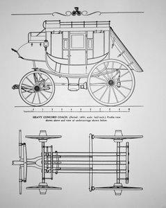 Heavy Concord diligens från 1890 (gravyr) av American School