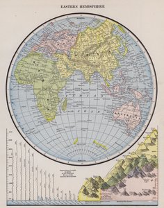 Karta över det östra halvklotet (färgad gravyr) av American School