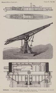 Ordnance (gravyr) av American School