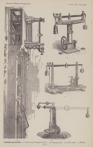 Testmaskiner (gravyr) av American School