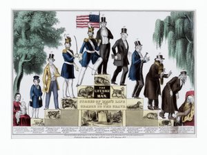 Människans liv och ålder, stadier av människans liv från vaggan till graven, pub. C 1848 (handfärgad gravyr) av American School