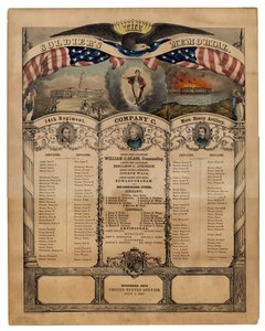 Soldaternas minnesmärke: 14:e regementet, kompani C, Mass. Heavy Artillery, pub. av Currier & Ives, 1862 av American School