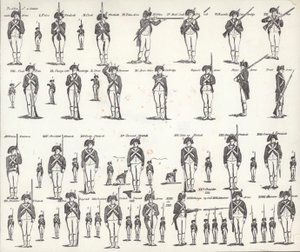 US Manual of Arms (litho) av American School