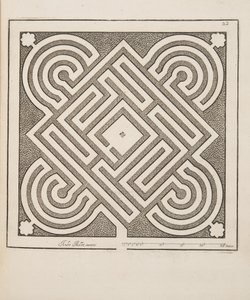 Design för Parterre, från Theatre des Plans et Jardinages, pub.1652 (gravyr) av André Mollet