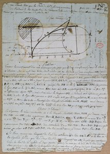 Rättning av cirkelbågen, 8 juli 1788