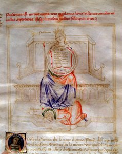 Allegorier of Pudence i "" Chansonne des sept Vertus et des sept Arts liberales destinated to Bruzio Visconti "(Sången om dygder och vetenskaper) av Bartolomeo di Bartoli. Akvarell av Andrea di Bartoli (aktiv mellan 1358 och 1368) (ms. 599, fol.