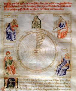 Allegory of Philosophy i "" Chansonne des sept Vertus et des sept Arts liberales destinated to Bruzio Visconti "(Sången om dygder och vetenskaper) av Bartolomeo di Bartoli. Akvarell av Andrea di Bartoli (aktiv mellan 1358 och 1368) (ms. 599, fol.