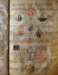 Allegori över de sju teologiska och kardinaldygderna (kärlek, tro, hopp, mod, rättvisa, nykterhet och försiktighet) i "" Sansonne des sept virtues et des sept arts liberaux destinee a Bruzio Visconti"" (La Canzone delle Virtu e delle Scienze) av Bart