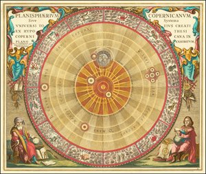 1660 Kopernikanskt astronomiskt diagram i form av de koncentriska cirklarna av Andreas Cellarius