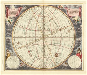 1660 års himmelskarta som illustrerar rörelserna hos både den upprättstående sfären (ekvatorns koordinatsystem) och den sneda sfären (ekliptikans koordinatsystem) av Andreas Cellarius