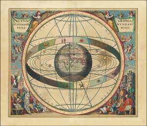 1660 års himmelskarta - Scenographia Systematis Mundani Ptolemaici av Andreas Cellarius