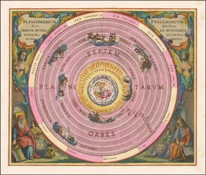 1660 års himmelskarta som illustrerar Claudius Ptolemaios modell av universum av Andreas Cellarius