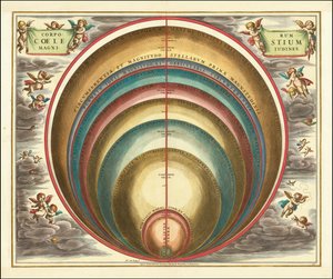 1660 års himmelskarta som visar magnituden hos olika himlakroppar och stjärnor av Andreas Cellarius