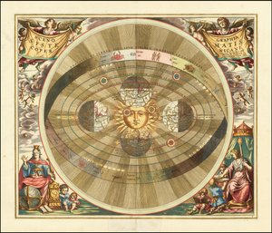 1661 Cellarius diagram som illustrerar Kopernikus heliocentriska modell av universum av Andreas Cellarius