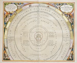 Harmonia Macrocosmica, Ptolemaisk teori om planeternas rörelse, gravyr av Andreas Cellarius (1596-1665). av Andreas Cellarius