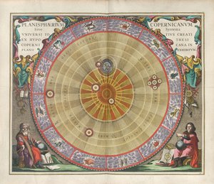 Harmonia Macrocosmica. Copernicus planisfär, 1660.